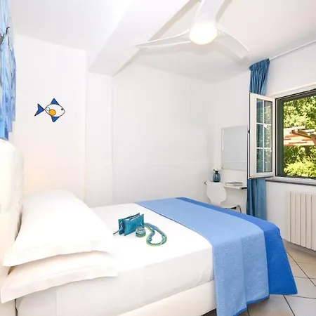 Le Cannicelle Appartamento Villammare