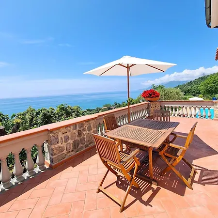 Le Cannicelle * Villammare
