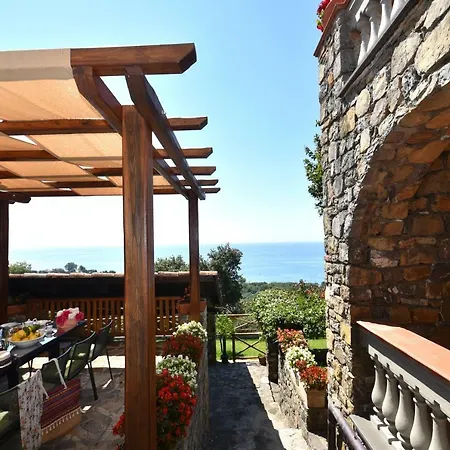 Le Cannicelle Apartment Villammare